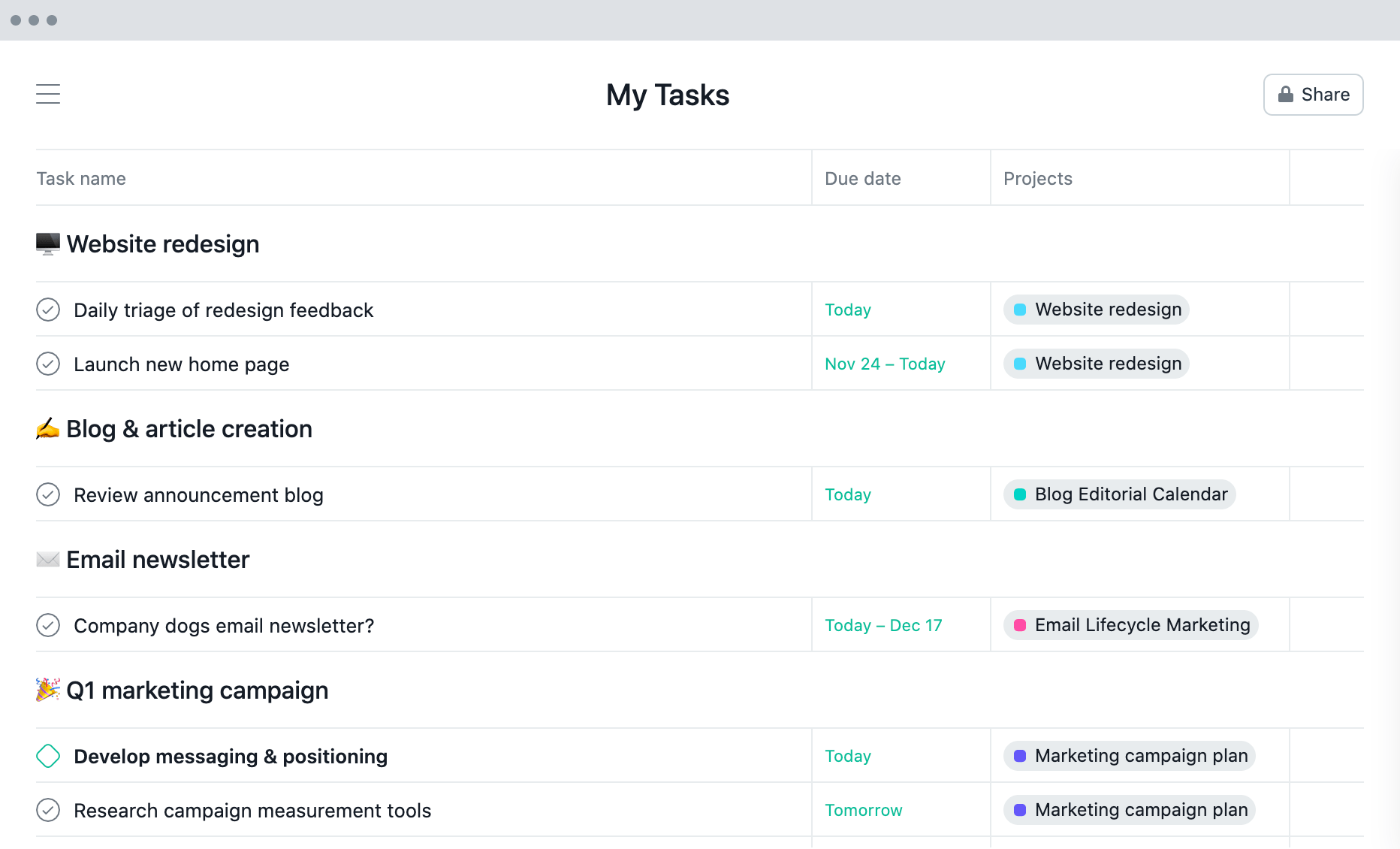 Asana My Task List organizes your daily to-do lists