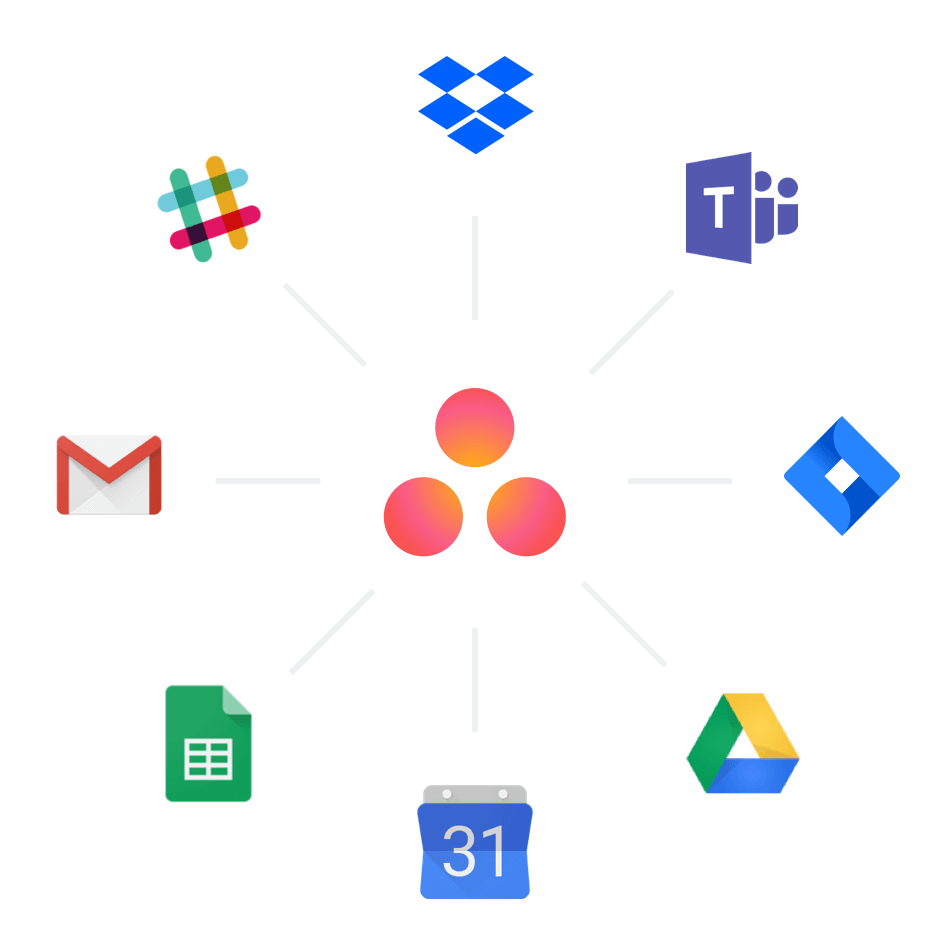 Asana Product Screenshot